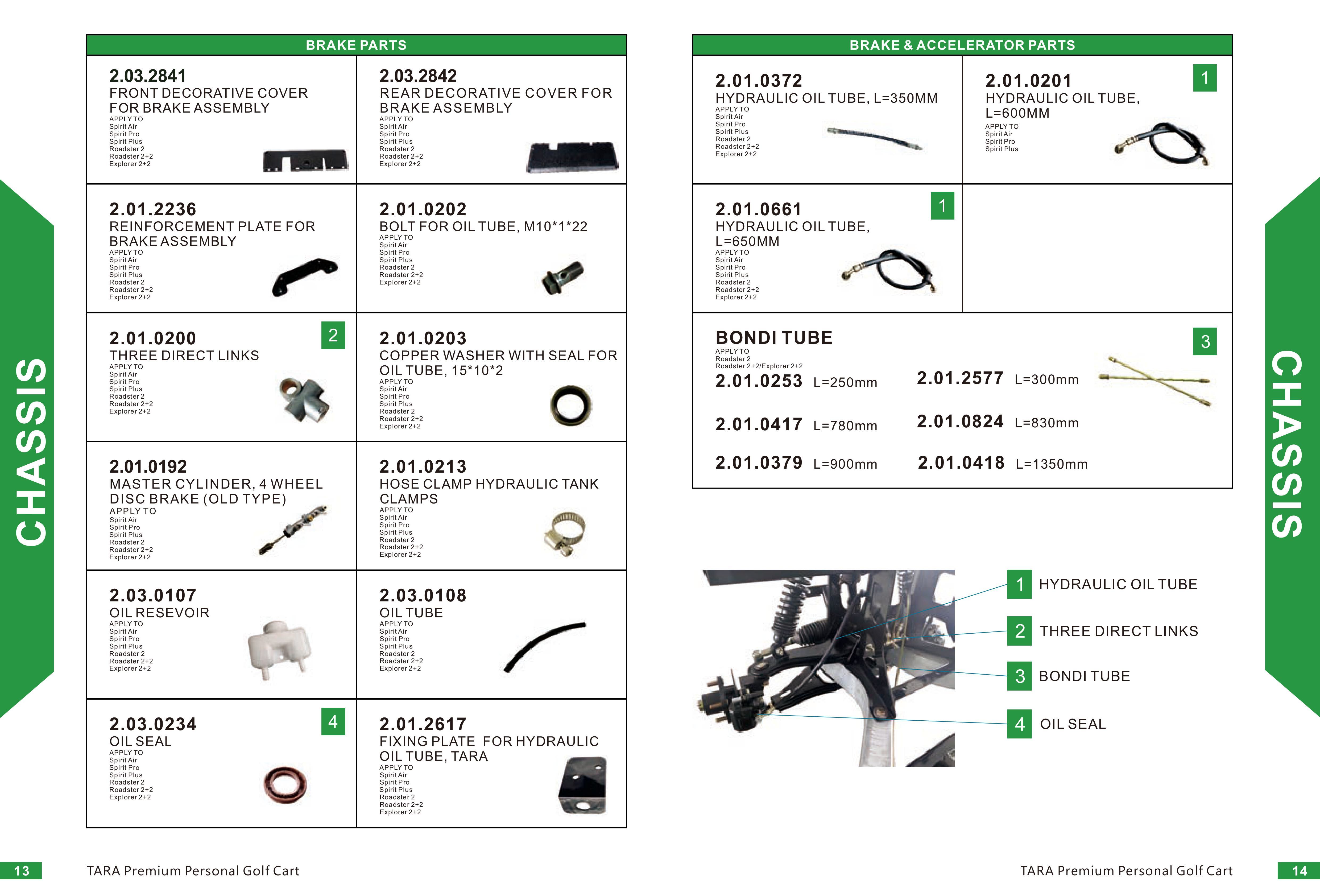 Brake Parts / Brake & Accelerator Parts