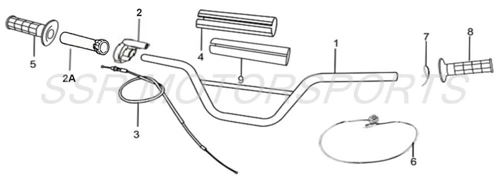 Handlebars