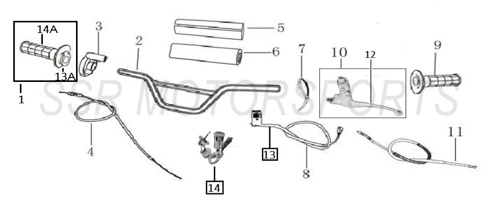 Handlebars
