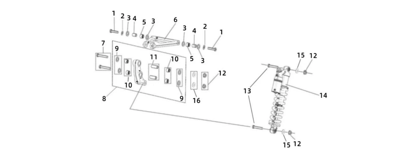 8. Linkage