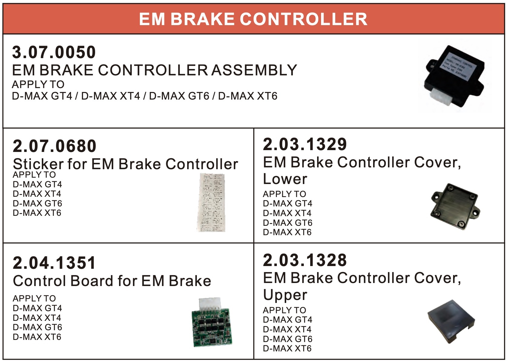 EM Brake Controller EM Brake Controller