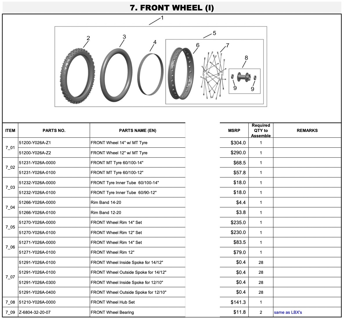 Front Wheel