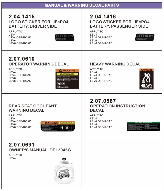 Manual & Warning Decal Parts Manual & Warning Decal Parts
