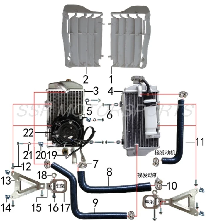 Radiator