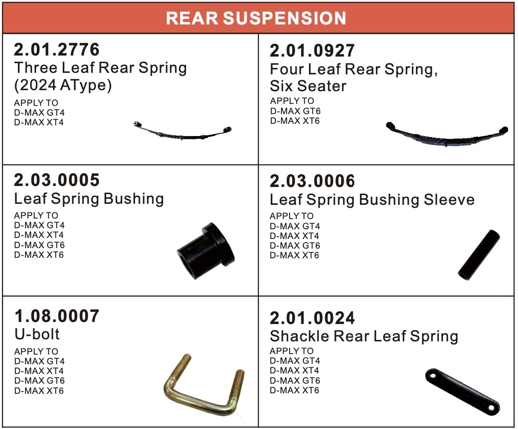 Rear Suspension Rear Suspension