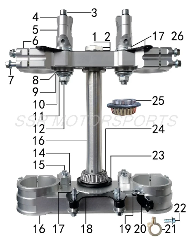 Triple Clamps