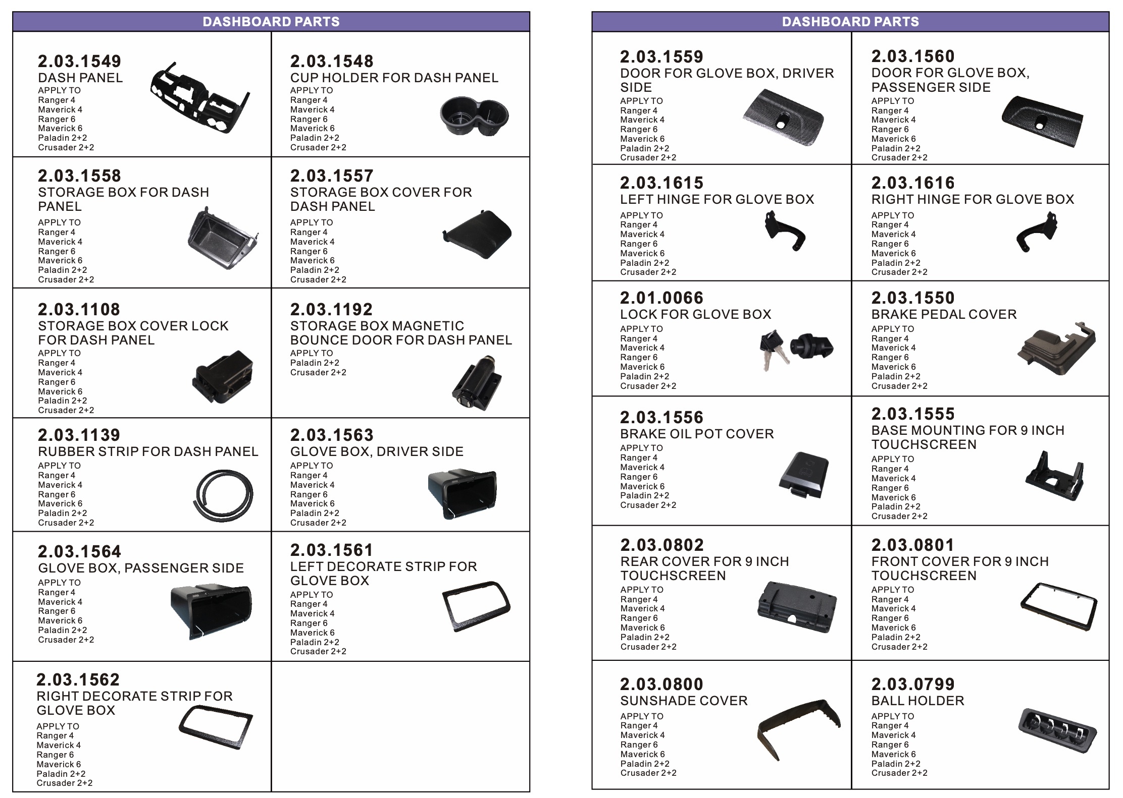 Dashboard Parts Dashboard Parts