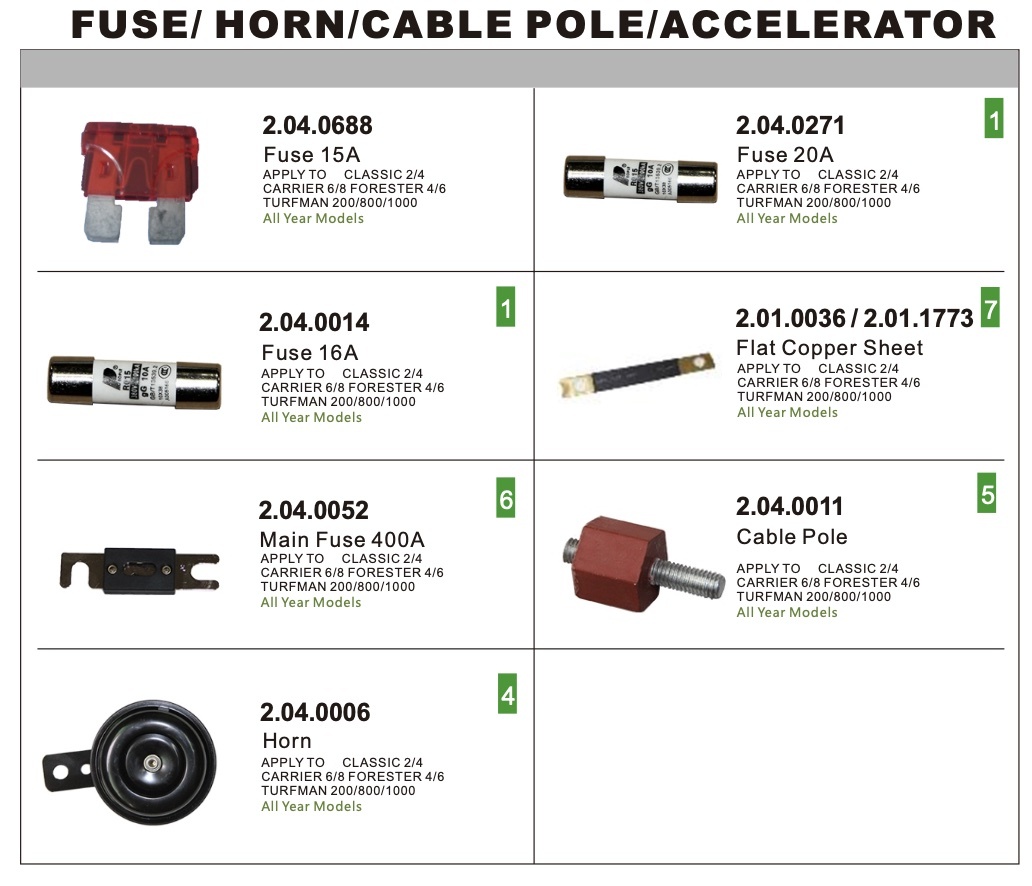 Fuse/Horn/Cable Pole/Accelerator Fuse/Horn/Cable Pole/Accelerator