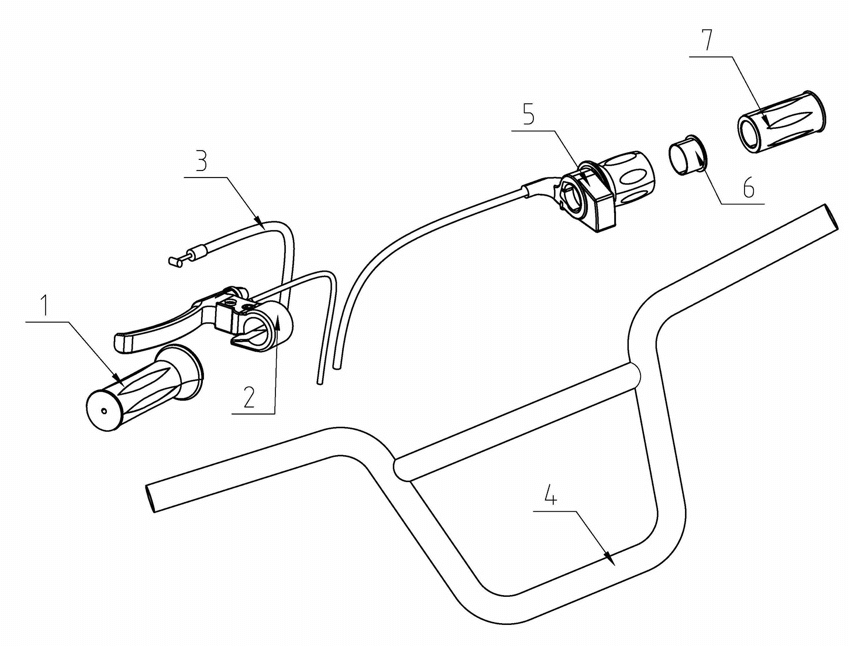 Handlebar and Controls
