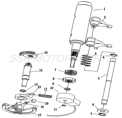 Shift Drum Shift Drum