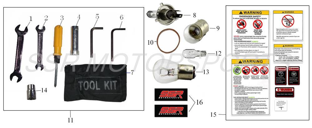Tool Kit & Bulbs