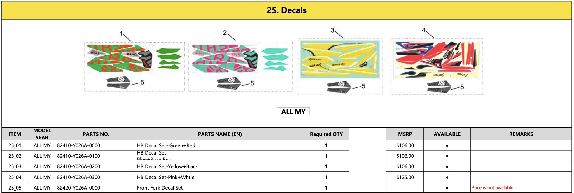 25. Decals