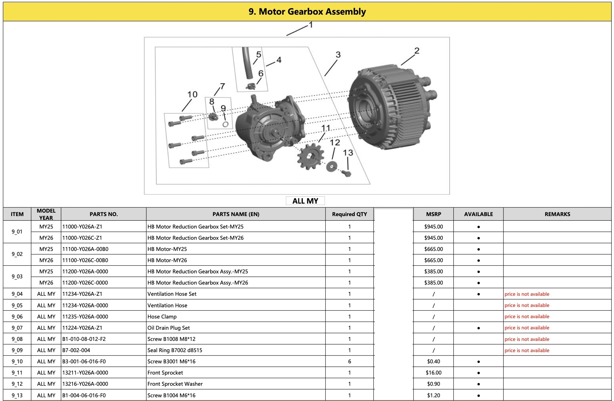 9. Motor Gear Box