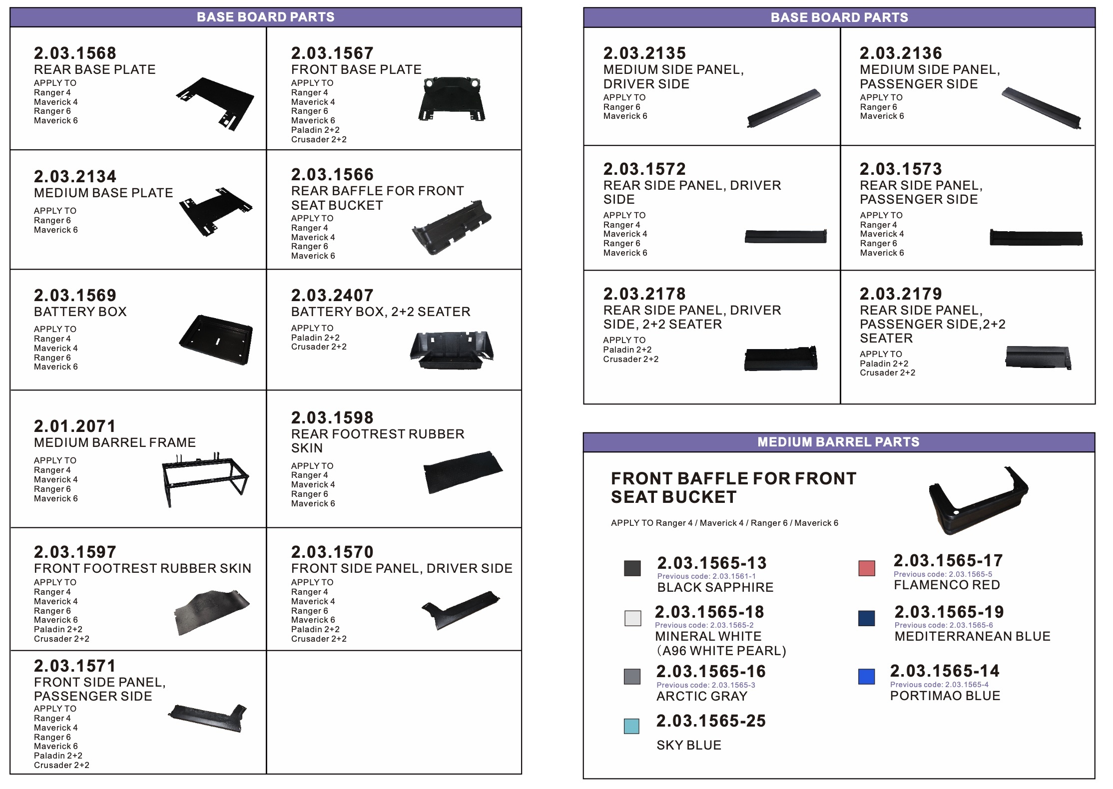 Base Board Parts Base Board Parts