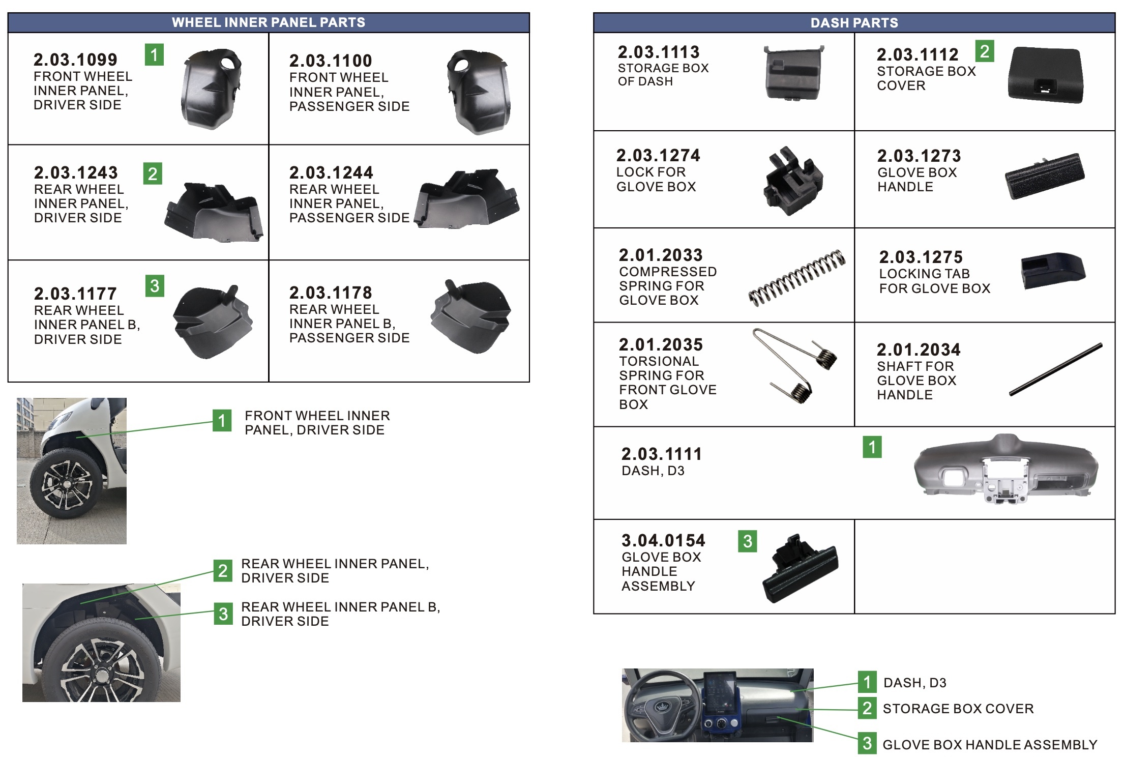 Body Parts (Inner Wheel Panels/Dash Parts) Body Parts (Inner Wheel Panels/Dash Parts)
