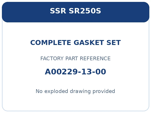 Complete Gasket Set