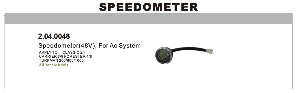 Speedometer Speedometer