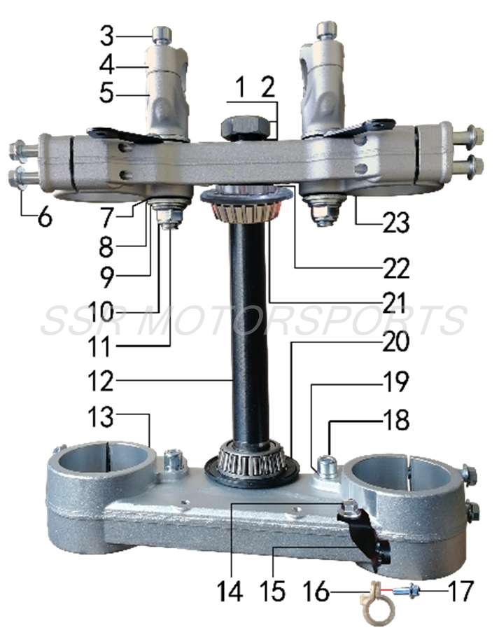 Triple Clamps