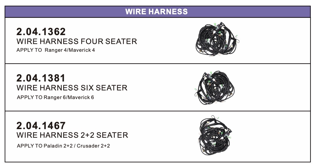 Wire Harness Wire Harness