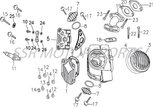 CYLINDER HEAD COVERS