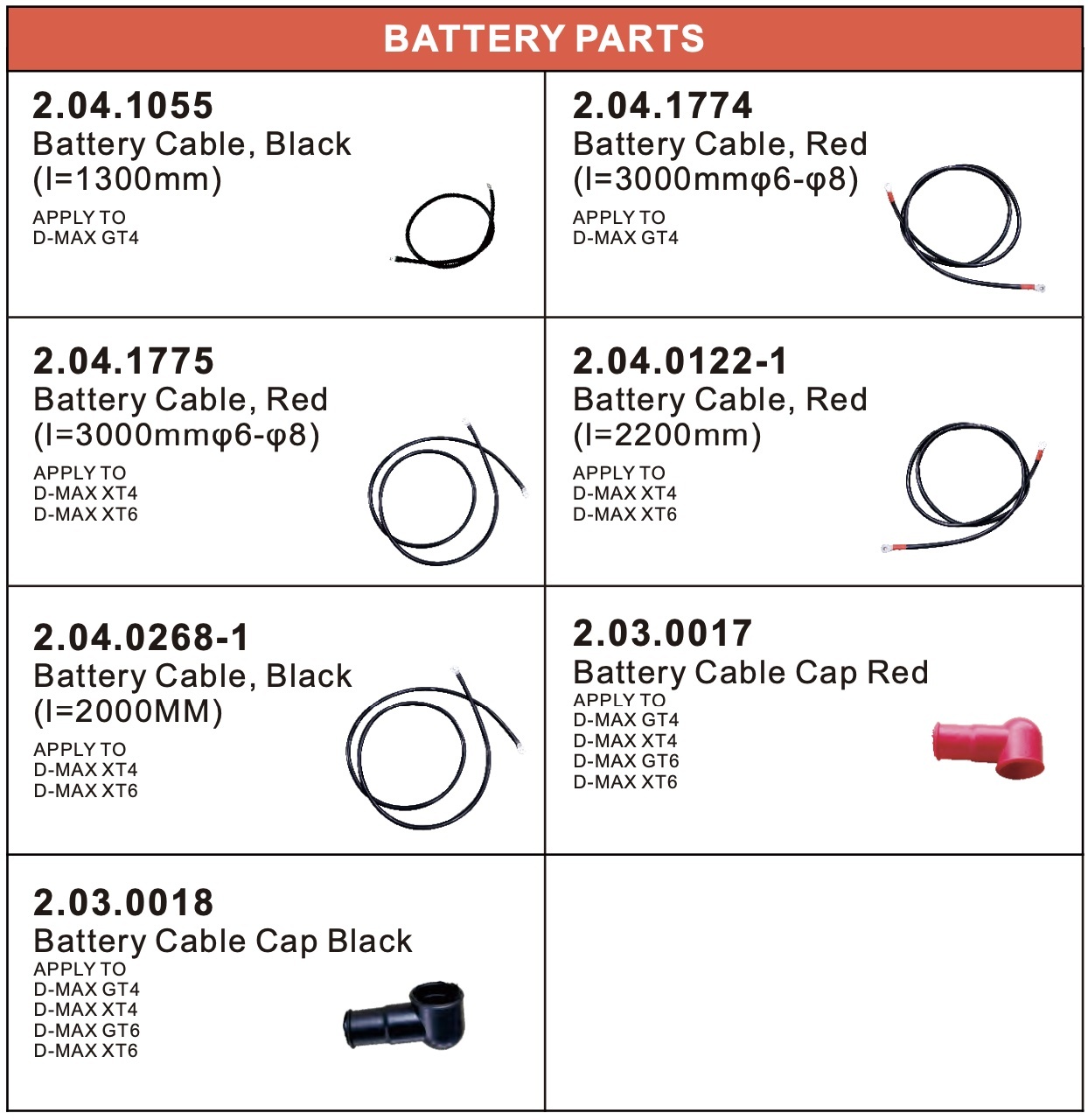 Battery Parts Battery Parts