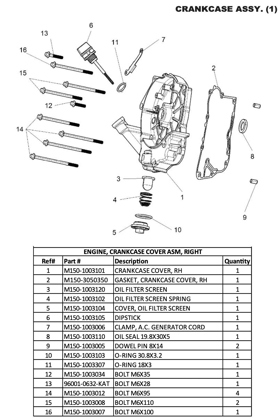 Crankcase Assembly