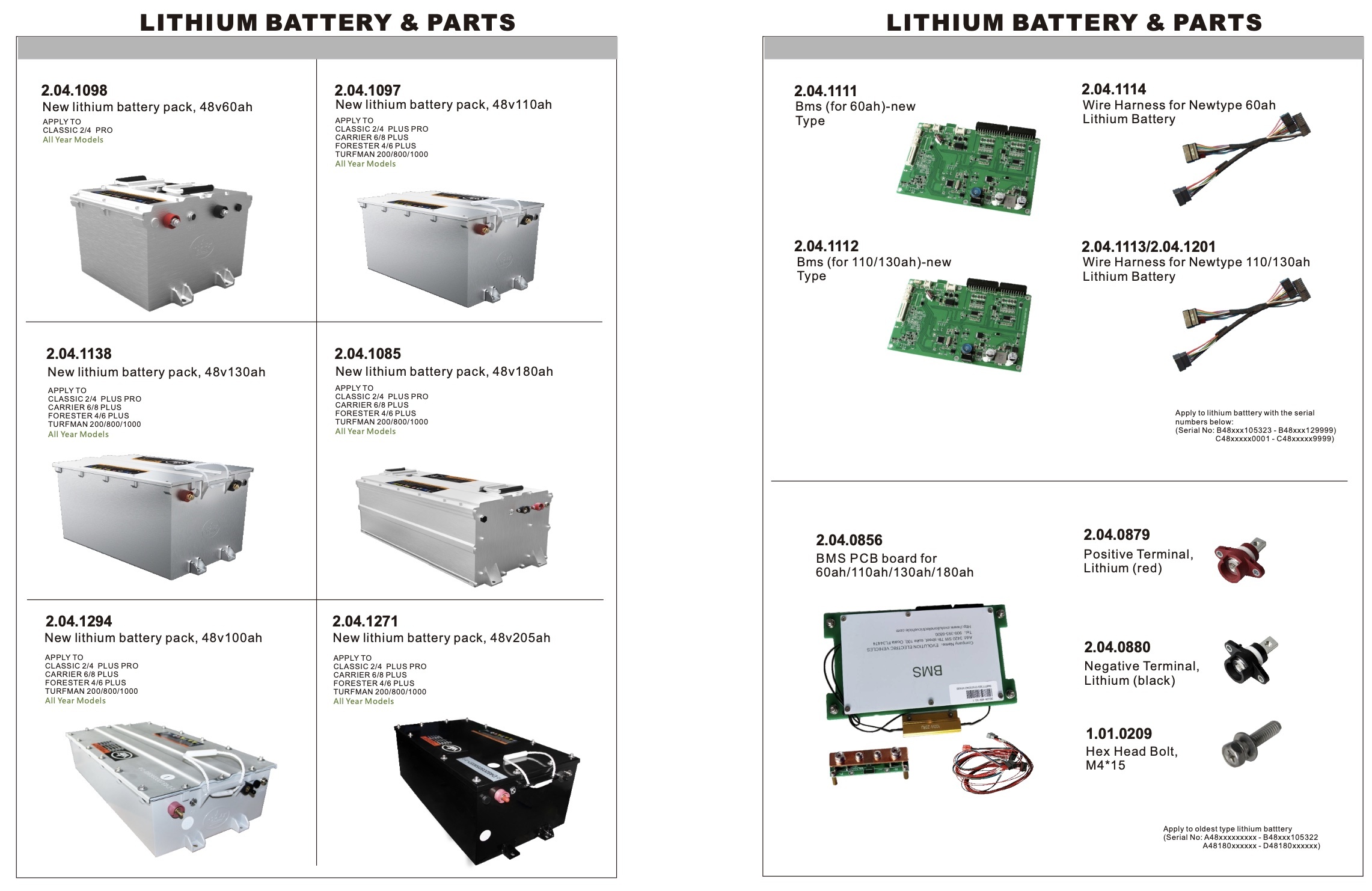 Lithium Battery & Parts Lithium Battery & Parts