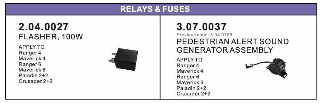 Relays & Fuses Relays & Fuses