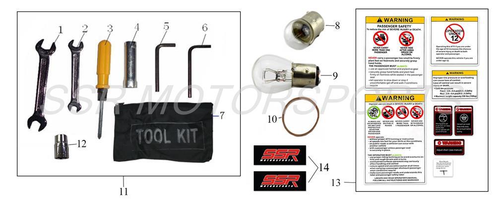 Tool Kit & Bulbs