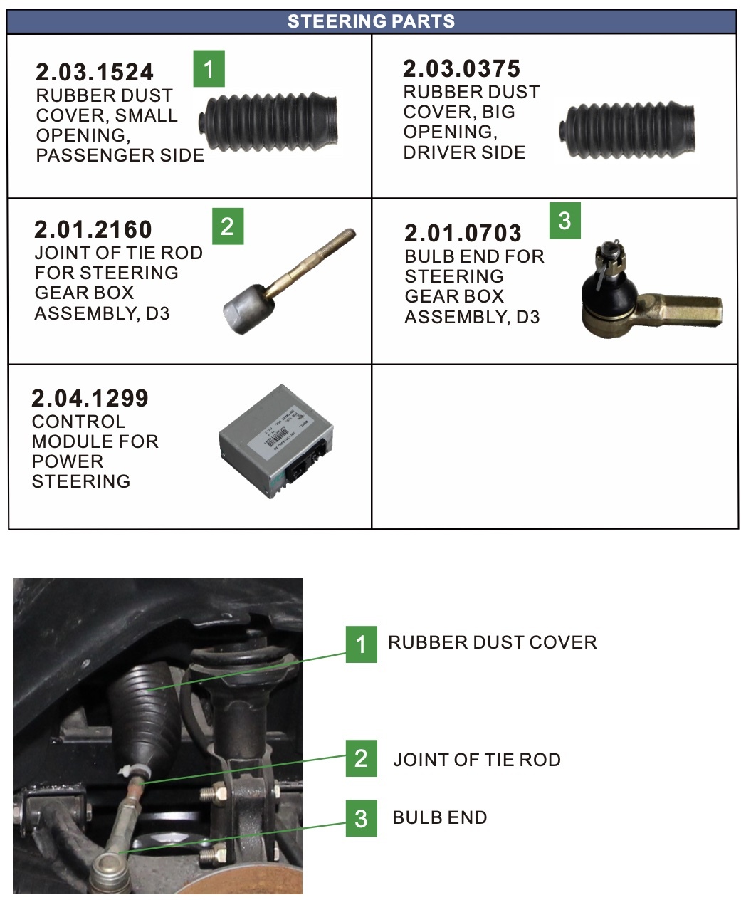 Steering Parts Steering Parts