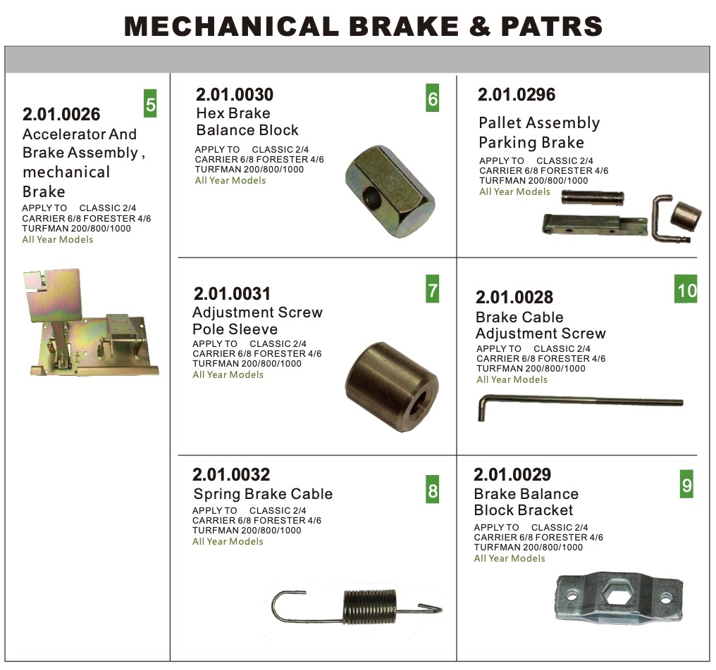 Mechanical Brake & Parts Mechanical Brake & Parts