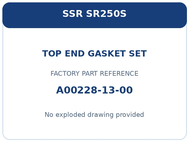 Top End Gasket Set