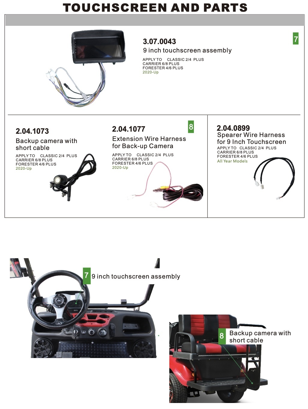 Touchscreen & Parts Touchscreen & Parts