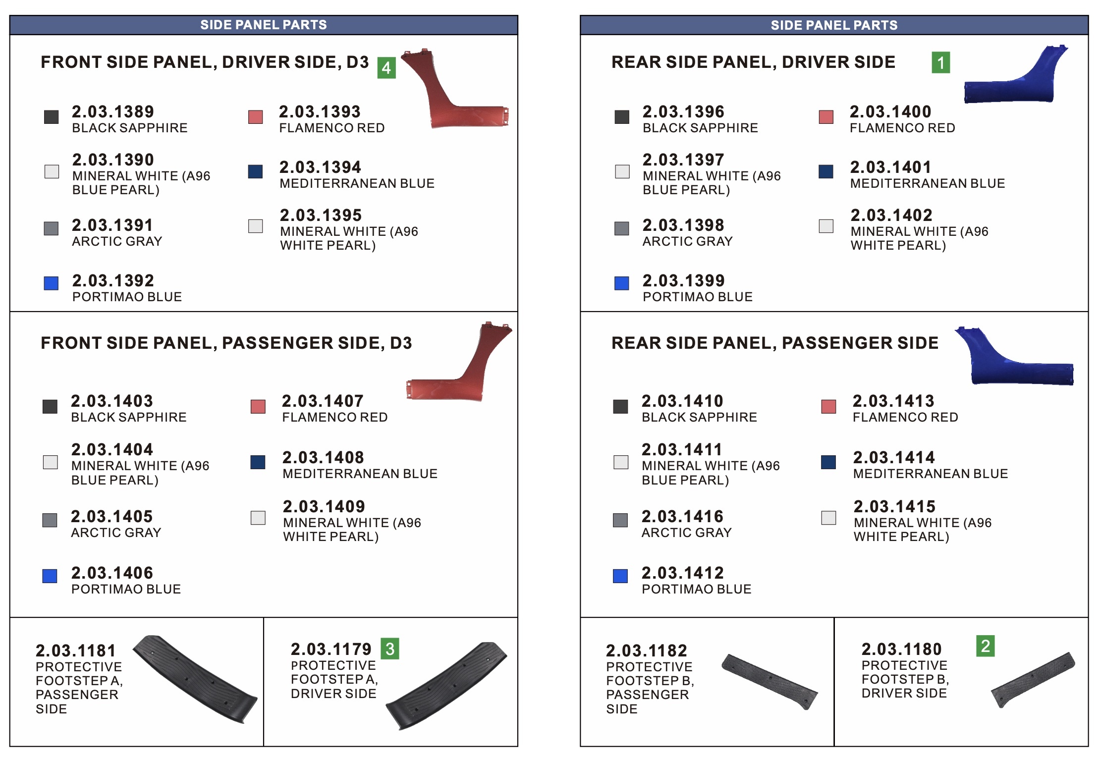 Body Parts (Side Panel Parts) Body Parts (Side Panel Parts)