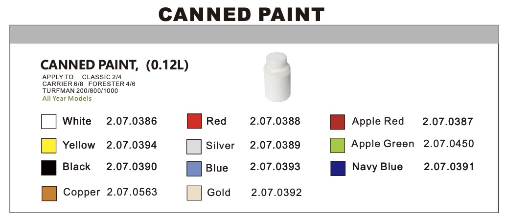 Canned Paint Canned Paint