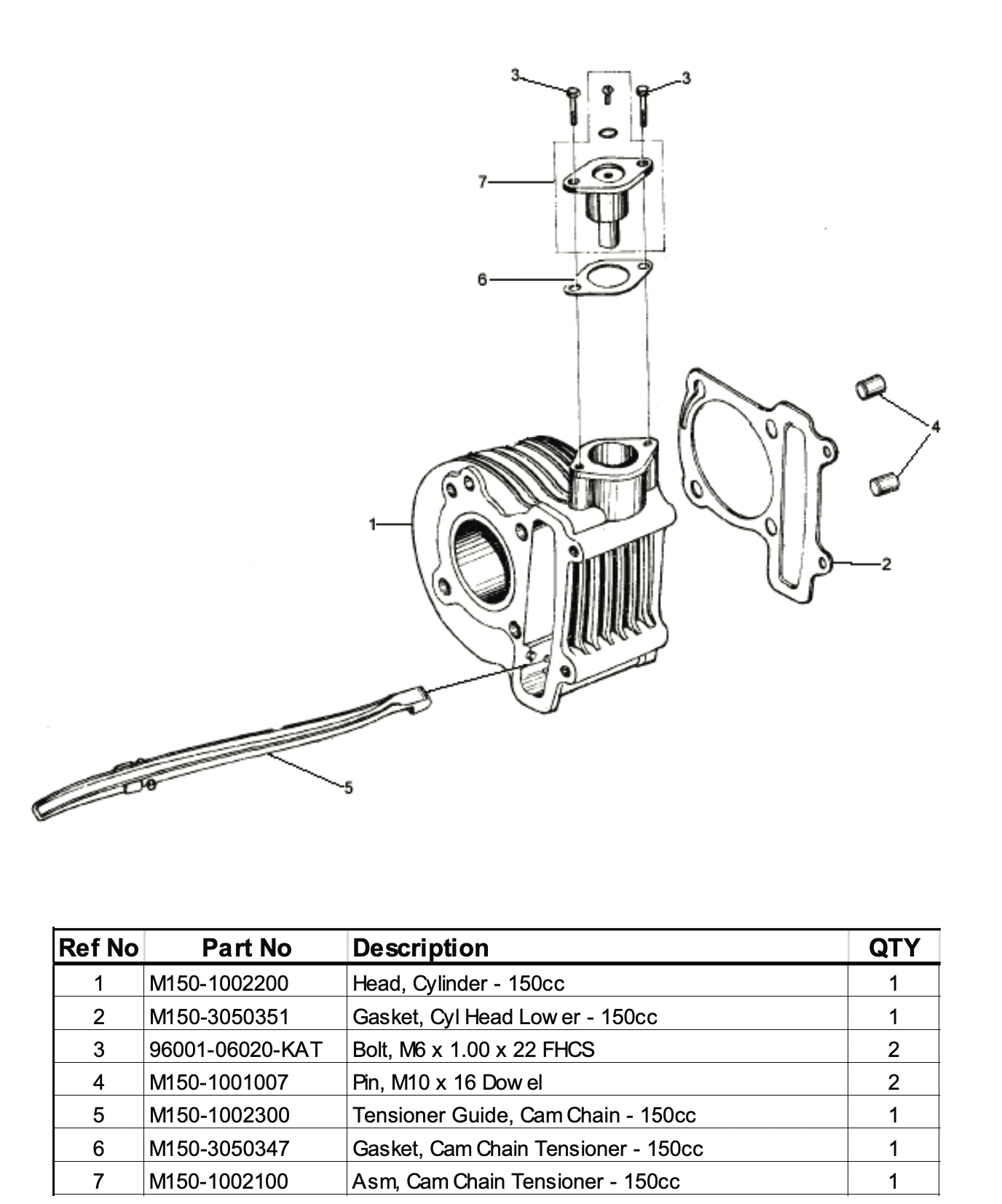 Cylinder Assembly
