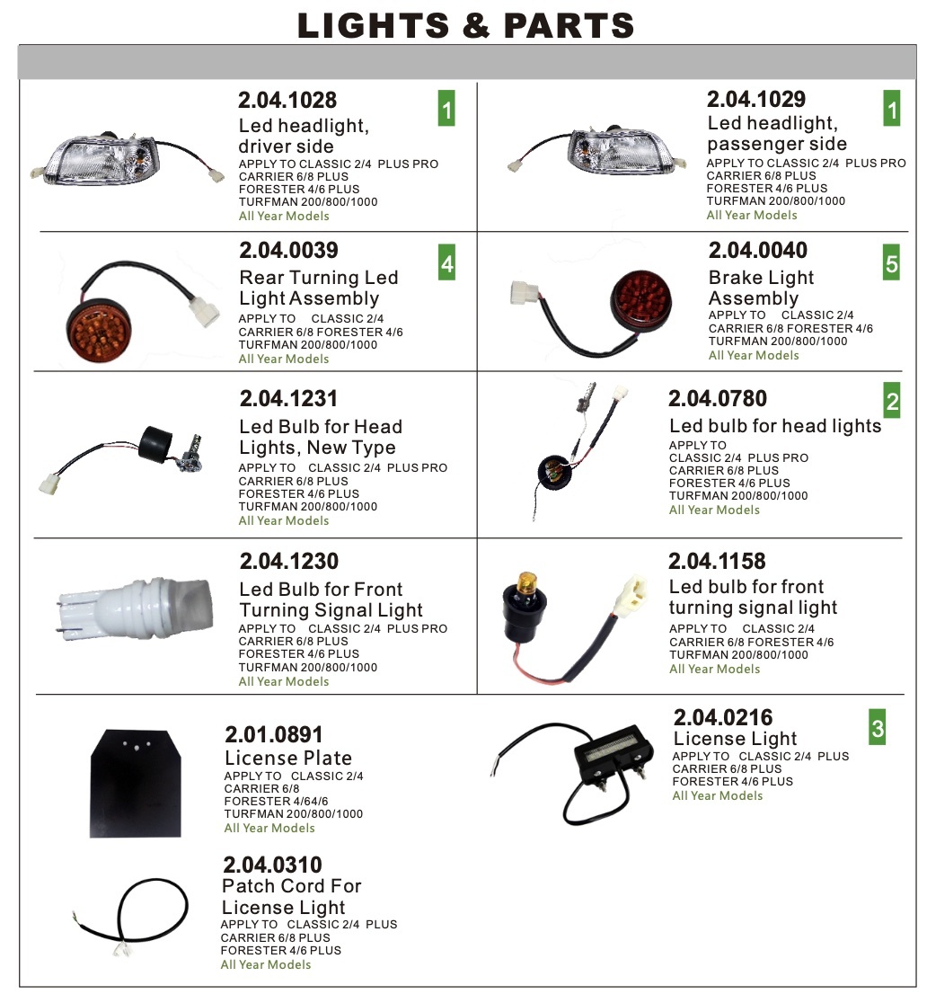 Lights & Parts Lights & Parts