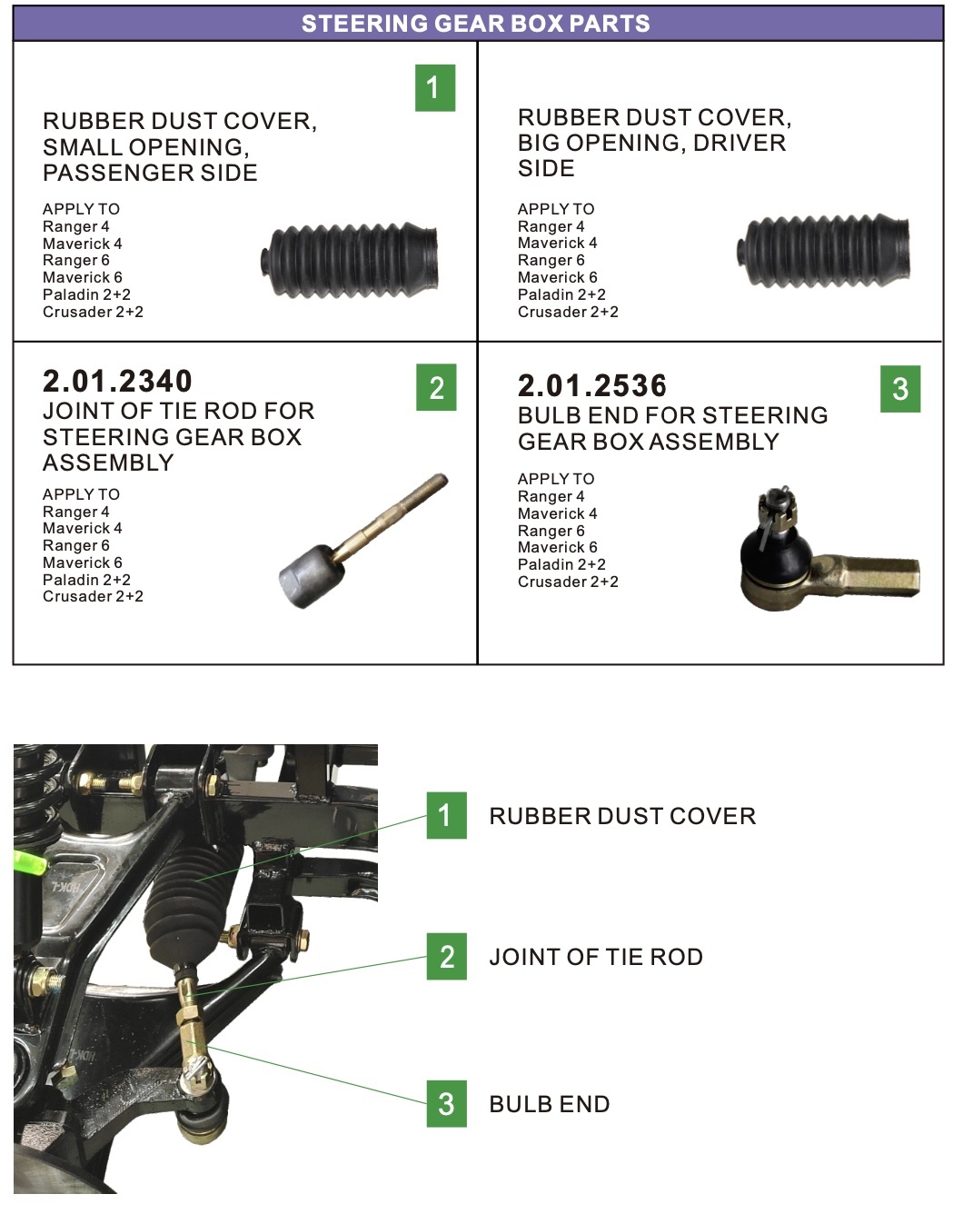 Steering Gear Box Parts Steering Gear Box Parts