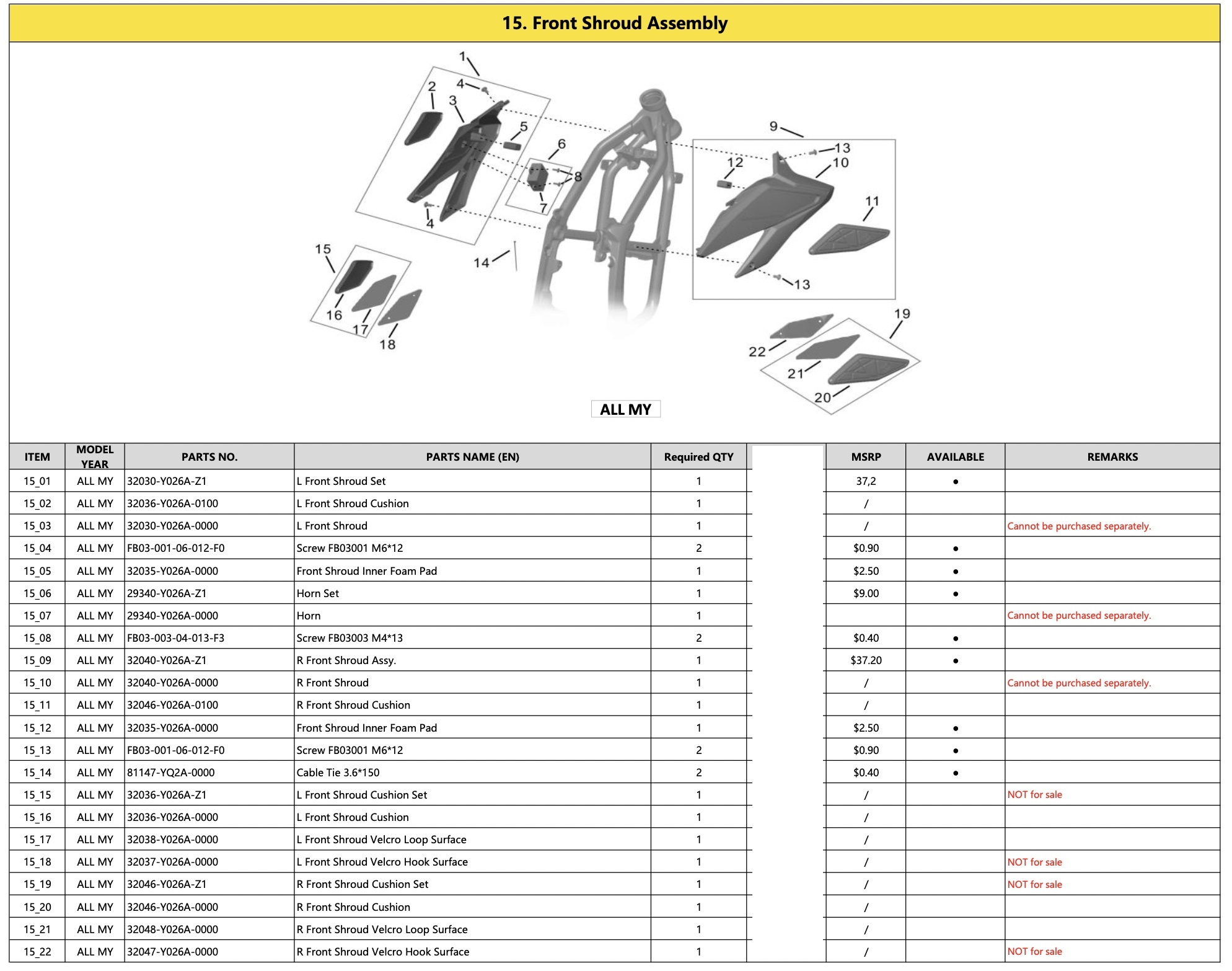 15. Front Shroud Assembly