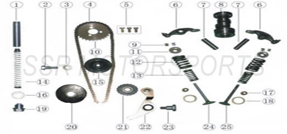 Valves & Camshaft