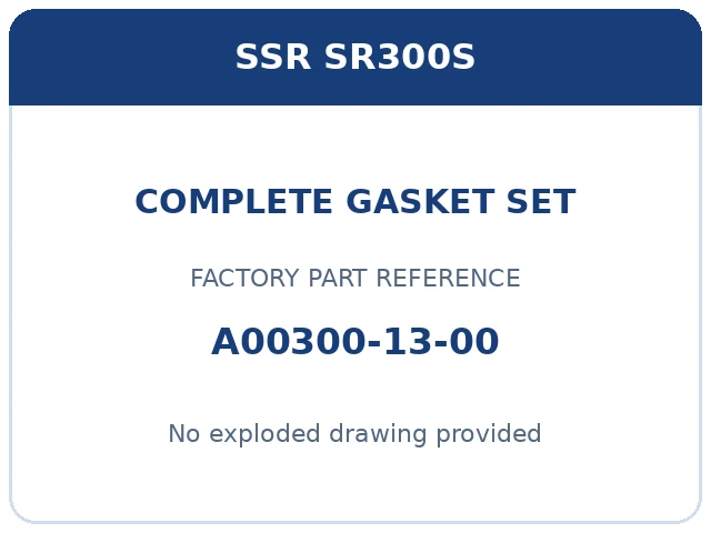 Complete Gasket Set