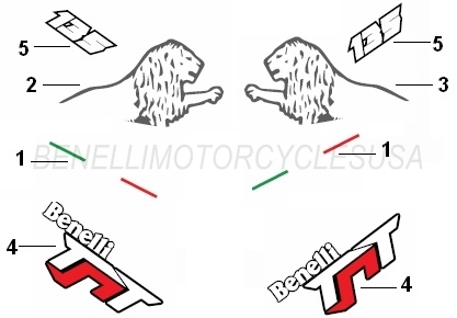 White Graphics