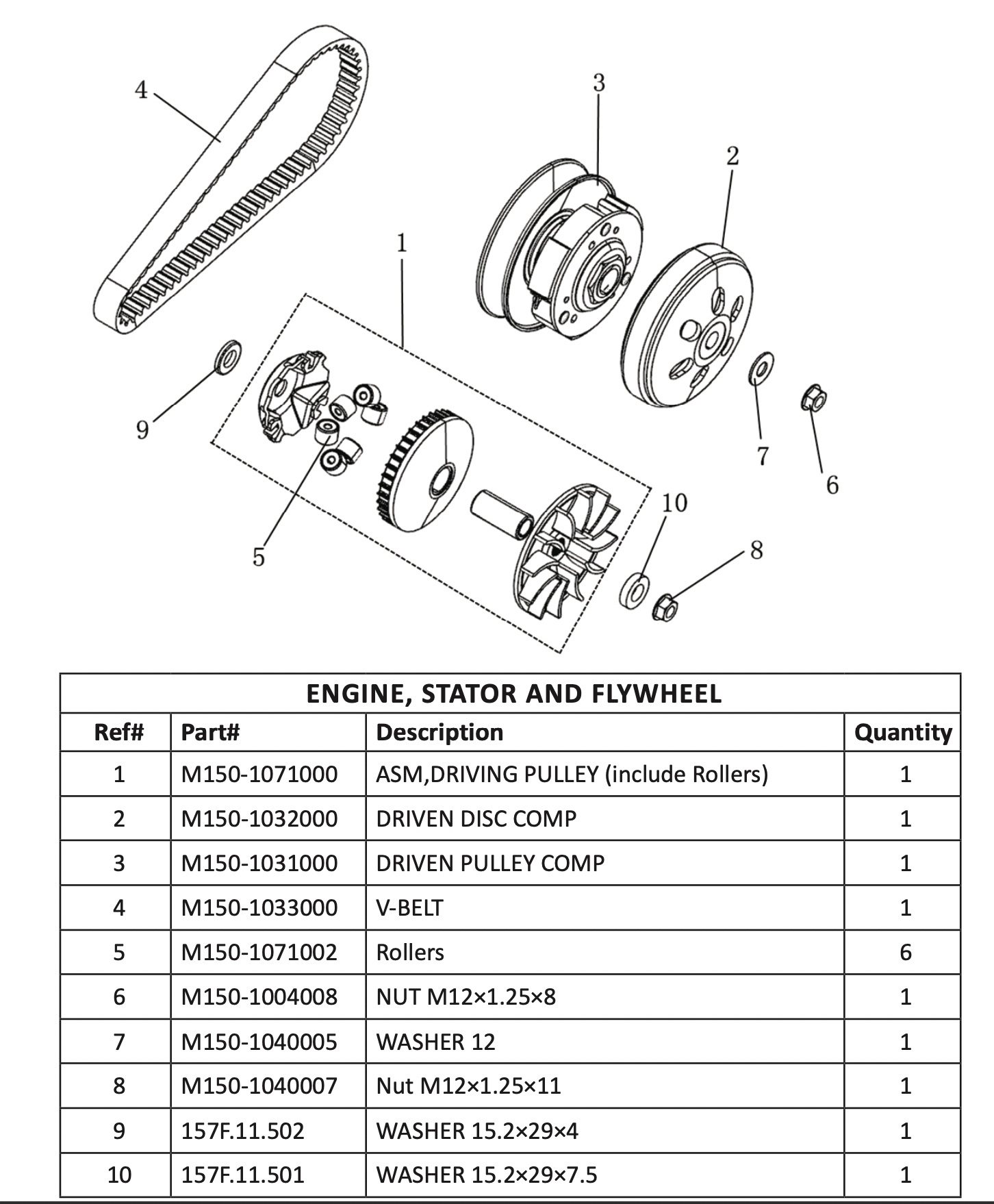 Drive Train, Primary Clutch