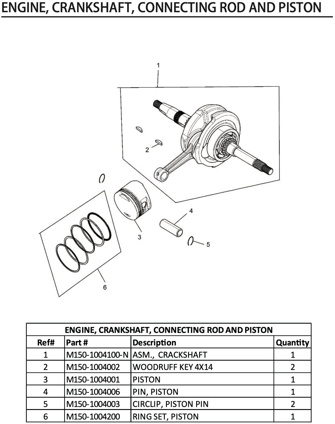 Engine, Crankshaft, Connection Rod & Piston