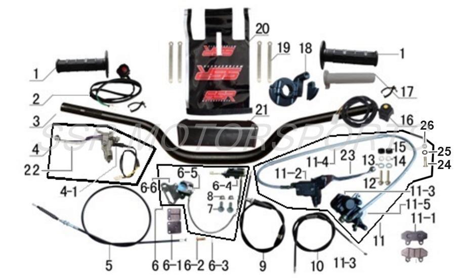 2025 SSR XD150 - Control Components Parts Diagram