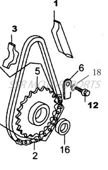 2025 SSR SR125R - Starter Clutch Parts Diagram