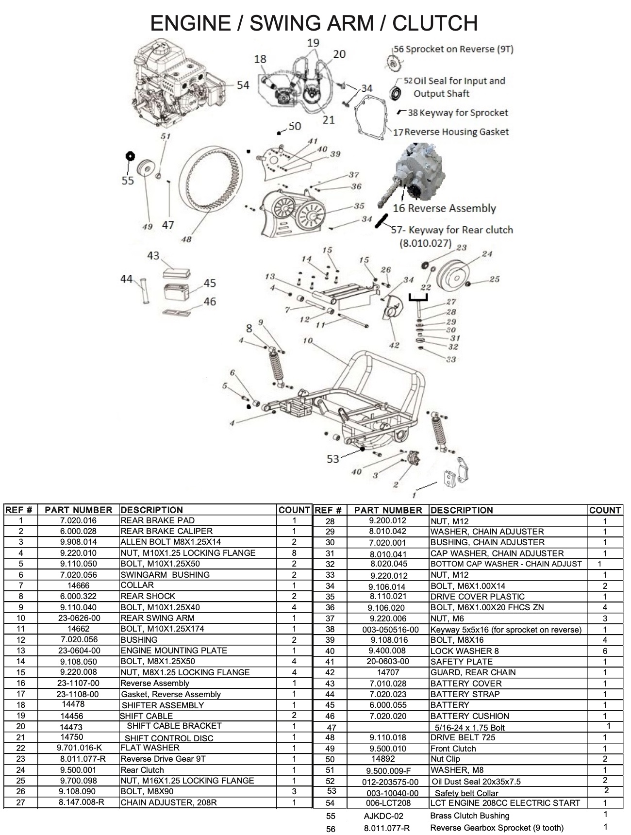 QYMOTO Cinghia Di Trasmissione Per Go Kart 725 - Serie 30, Compatibile Con Hammerhead 80T, Trailmaster MB200
