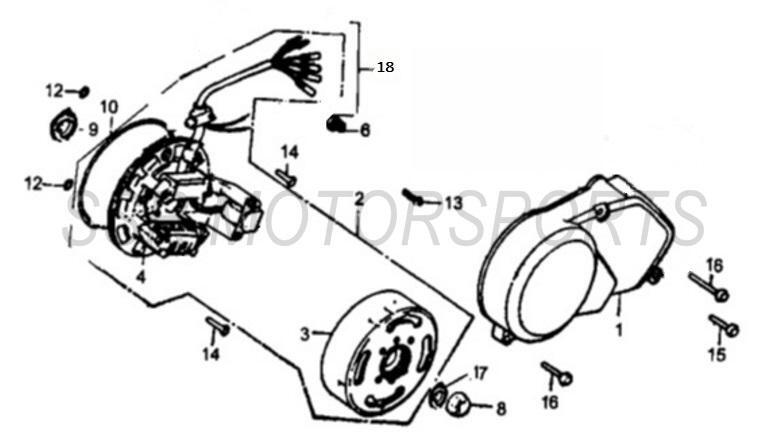 2022 SSR TR110 - Left Engine Cover & Stator Parts Diagram