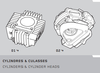 CYLINDER HEAD - YX125