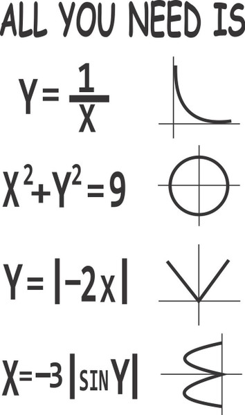 All You Need is Love T-Shirt